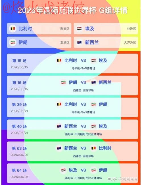 2026世界杯比分网页版热门推荐