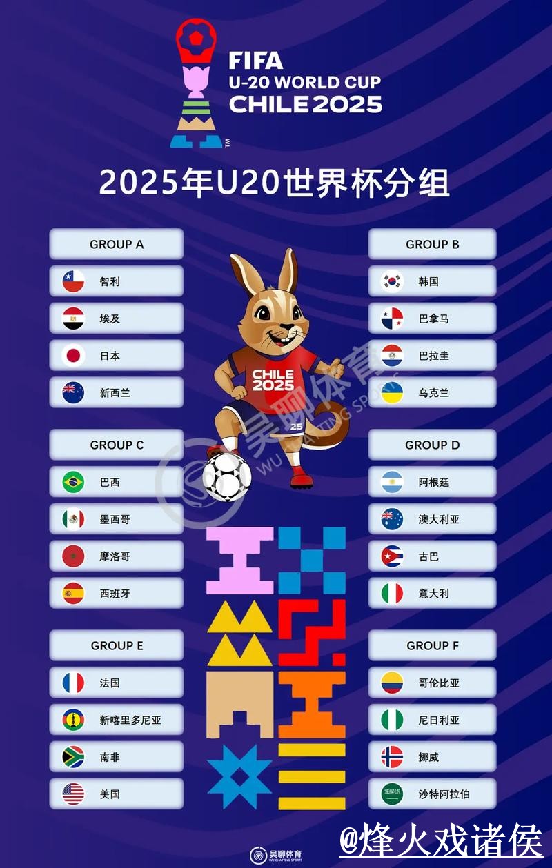 2026世界杯小组赛滚球盘口避坑说明，参考思路和水位变化要注意